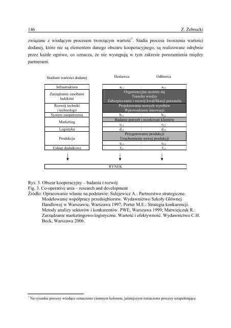 "Organizacja i ZarzÄdzanie" nr 10 (pdf) (1,4 MB) - Politechnika ÅlÄska