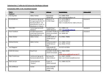 Teilnehmerliste 2. Treffen der AG Fischerei der AktivRegion Uthlande