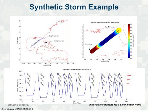 ERDC's Coastal Storm Modeling System (CSTORM-MS)