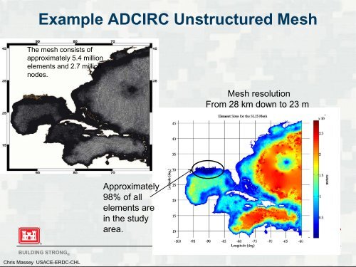 ERDC's Coastal Storm Modeling System (CSTORM-MS)