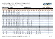Dimensionierung von EUROTUBI Edelstahl 35-30.docx - Polysan