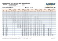 Dimensionierung von EUROTUBI C-Stahl 60-61.docx - Polysan