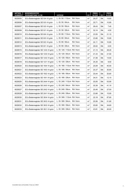 Polysan-Preisliste 04-2008