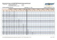 Dimensionierung von EUROTUBI Edelstahl 70-55.docx - Polysan