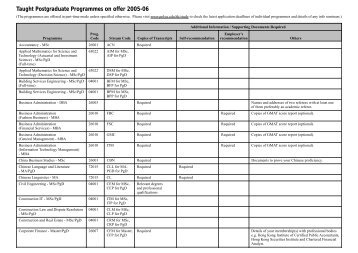 Key dates (postgraduate) - The Hong Kong Polytechnic University