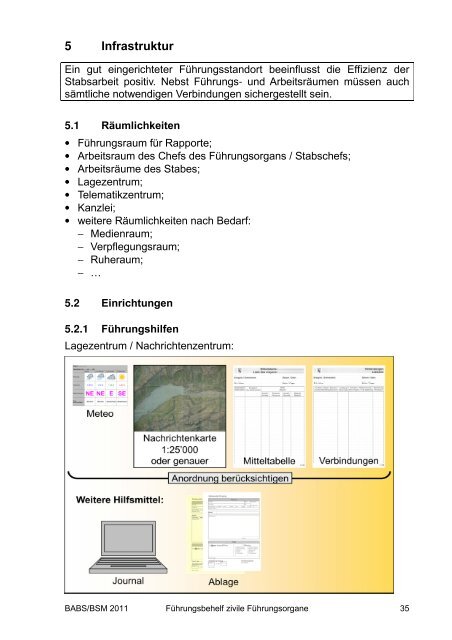 Führungsbehelf - Polizei - Kanton Bern