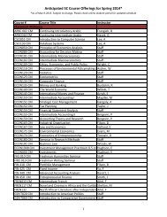 Anticipated Courses SP14 [pdf] - Pomona College