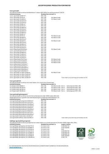 GECERTIFICEERDE PRODUCTEN PONTMEYER