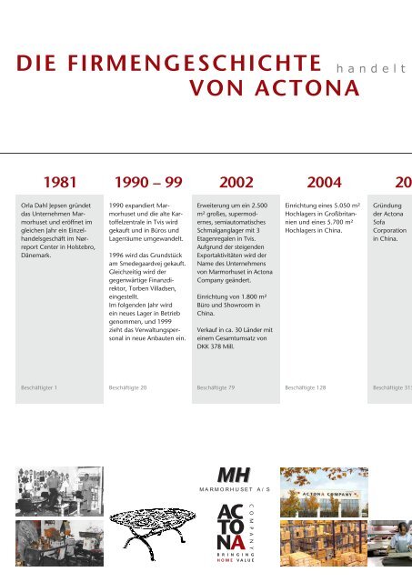 DER WELT VON ACTONA - ACTONA Company