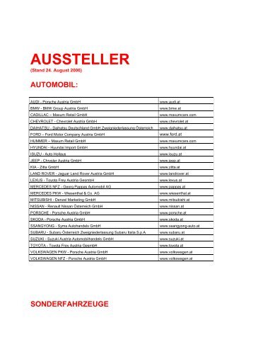 AUSSTELLER - Allradmesse