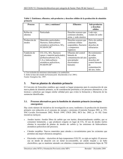 Programa de las Naciones Unidas para el Medio Ambiente