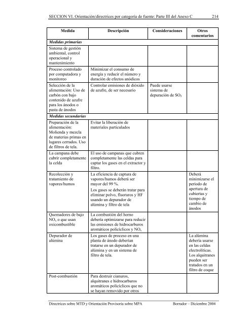 Programa de las Naciones Unidas para el Medio Ambiente