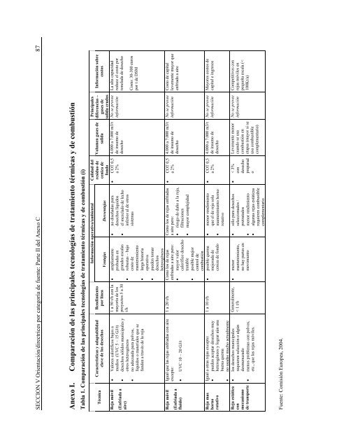 Programa de las Naciones Unidas para el Medio Ambiente