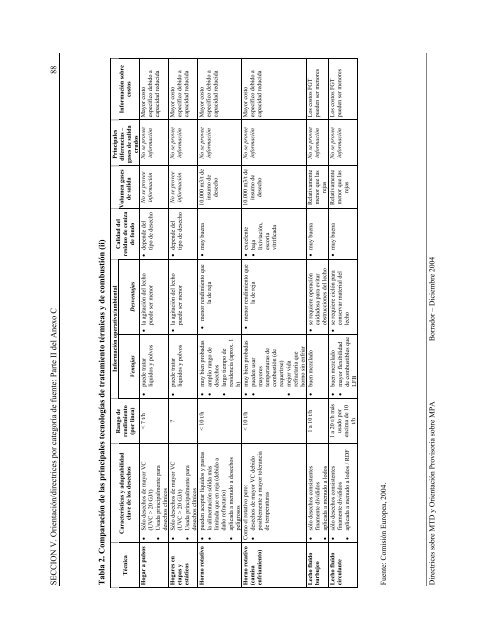 Programa de las Naciones Unidas para el Medio Ambiente