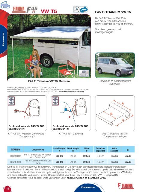 Accessoires - Poptop Westfalia campers