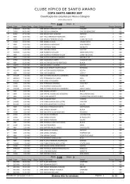 CLUBE HÍPICO DE SANTO AMARO - Por Fora das Pistas