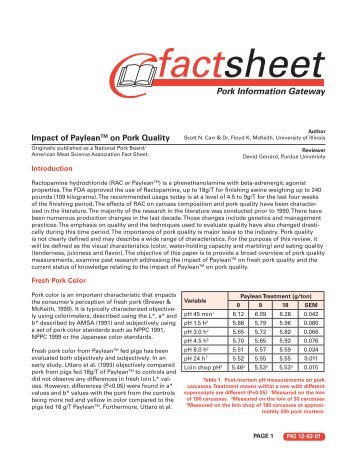 Impact of PayleanTM on Pork Quality - National Pork Board