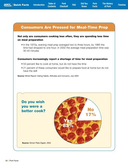 The Pork Industry at a Glance - National Pork Board