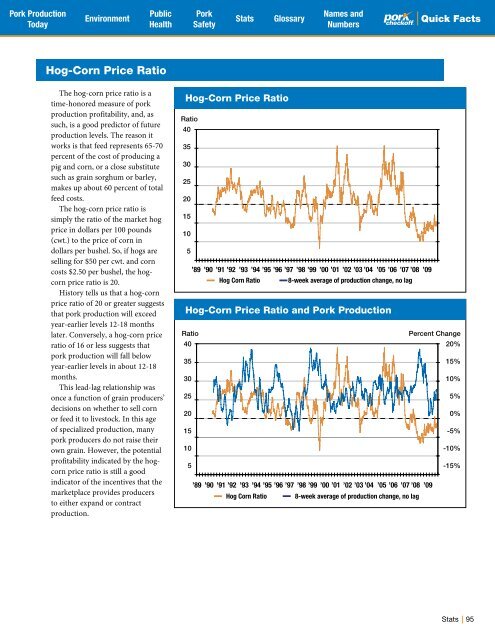 The Pork Industry at a Glance - National Pork Board