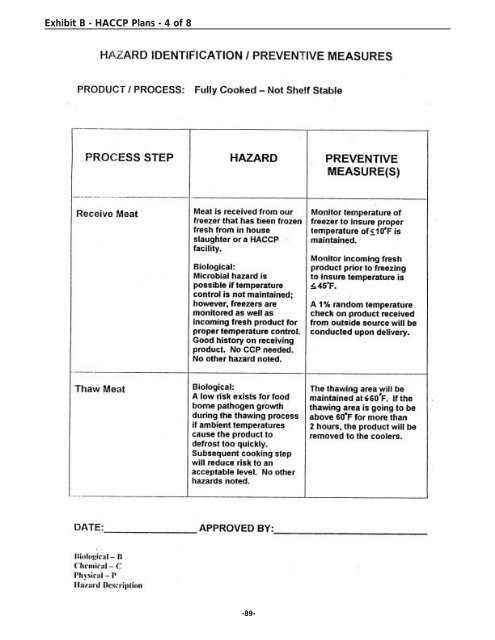 Case Studies of Value Added Production and Marketing