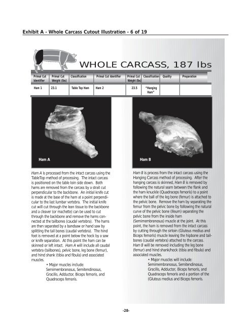 Case Studies of Value Added Production and Marketing