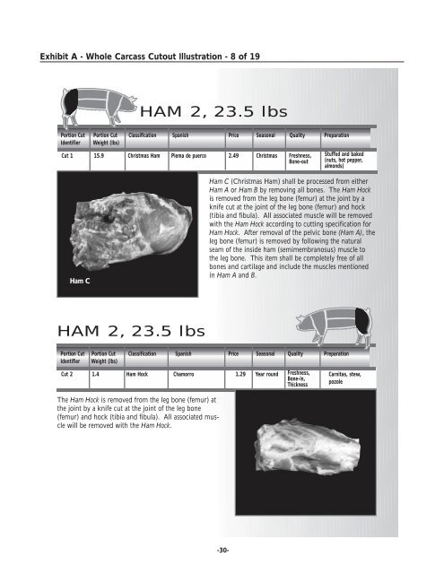 Case Studies of Value Added Production and Marketing