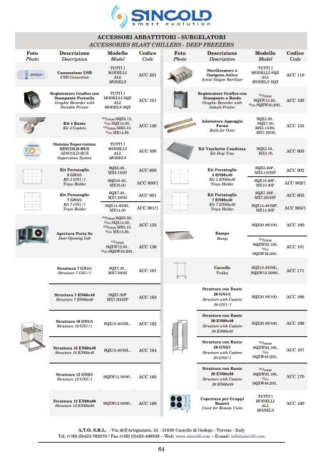 RETARDER PROVER CABINETS