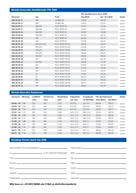 PSC Michelin-Formular - Porsche Club Deutschland