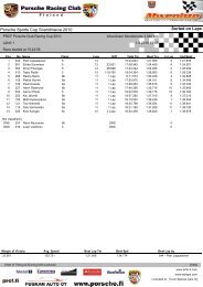 Tulokset (pdf) - Porsche Racing Club Finland