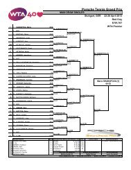 Draws (PDF) - Porsche Tennis Grand Prix