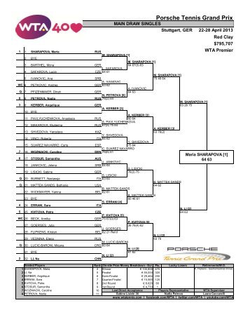 Draws (PDF) - Porsche Tennis Grand Prix