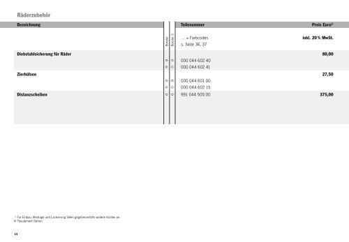 Tequipment-Preisliste (PDF) - Porsche