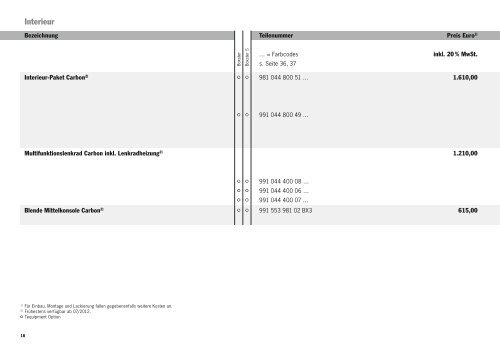 Tequipment-Preisliste (PDF) - Porsche