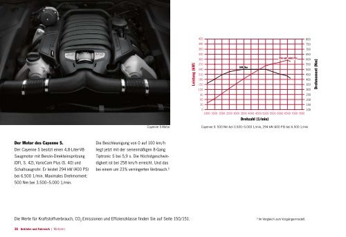 Cayenne Katalog - Porsche