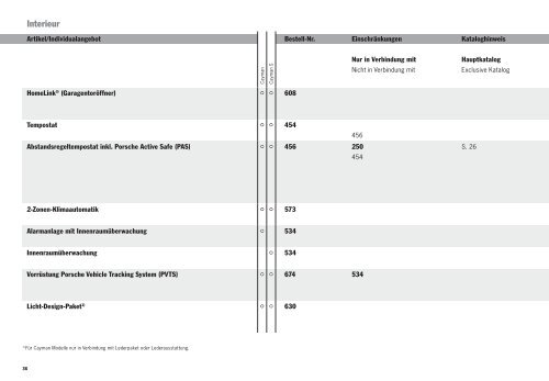 Cayman Preisliste (PDF) - Porsche