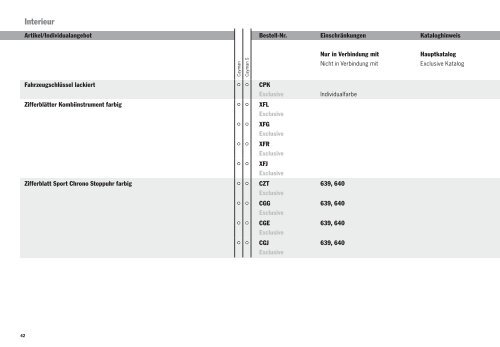 Cayman Preisliste (PDF) - Porsche