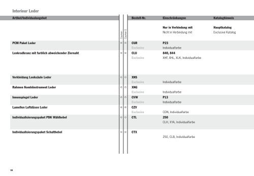 Cayman Preisliste (PDF) - Porsche