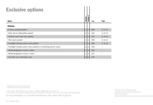 Download Exclusive Cayman (PDF; 13,6 MB) - Official Porsche ...