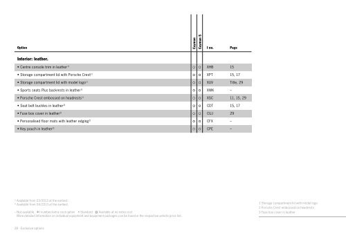 Download Exclusive Cayman (PDF; 13,6 MB) - Official Porsche ...