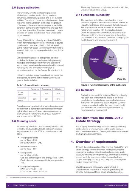 Estate Strategy 2011–2015 - University of Portsmouth