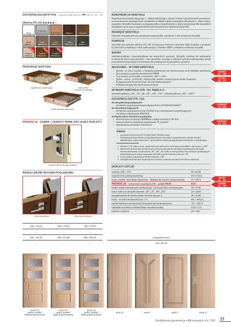 Katalog produktÃ³w PORTA -edycja 2/2012