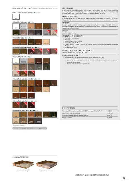 Katalog produktÃ³w PORTA -edycja 2/2012