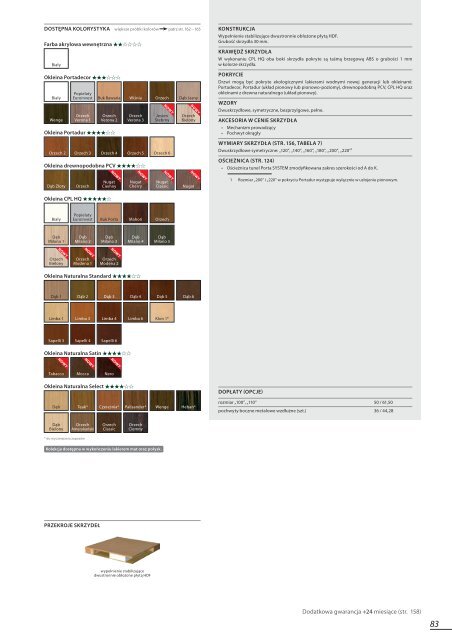 Katalog produktÃ³w PORTA -edycja 2/2012