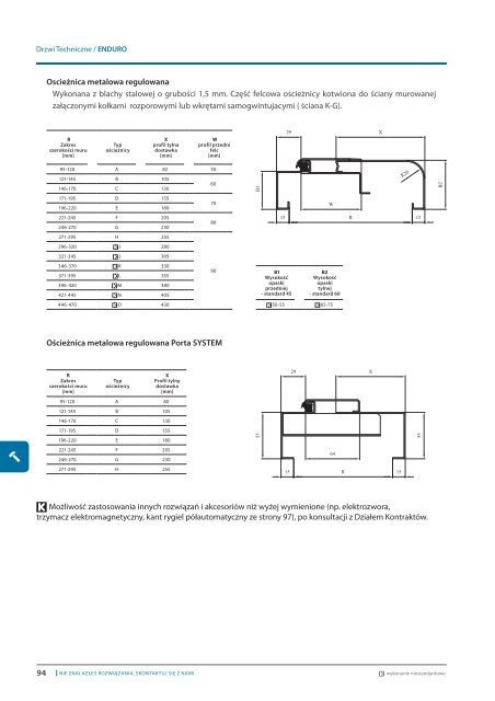 Katalog inwestycyjny 2013 - Porta