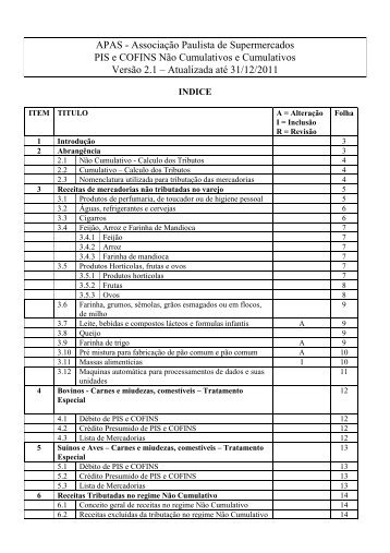 APAS - AssociaÃ§Ã£o Paulista de Supermercados PIS e COFINS NÃ£o ...