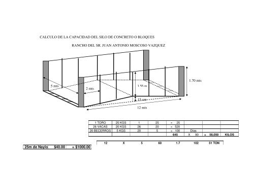 PROGRAMA CUENCAS COSTERAS DE CHIAPAS - Portal Cuencas