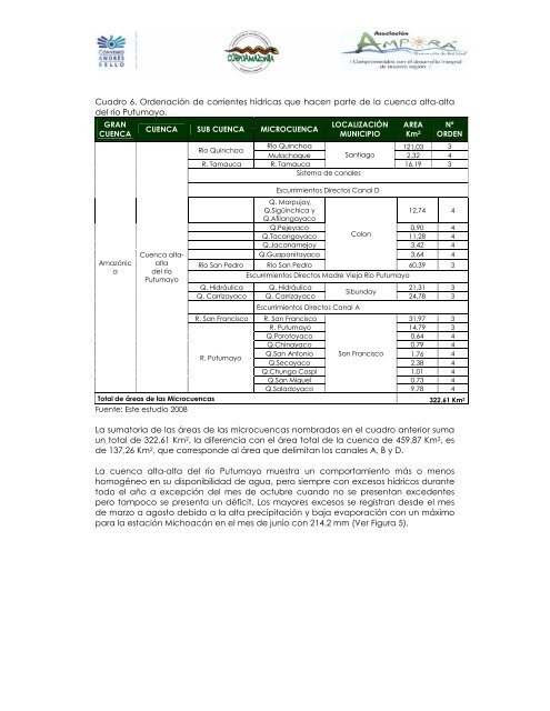 PROPUESTA: PLAN DE ORDENACIÃN Y ... - Portal Cuencas