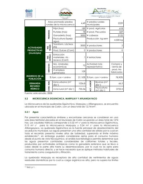 PROPUESTA: PLAN DE ORDENACIÃN Y ... - Portal Cuencas