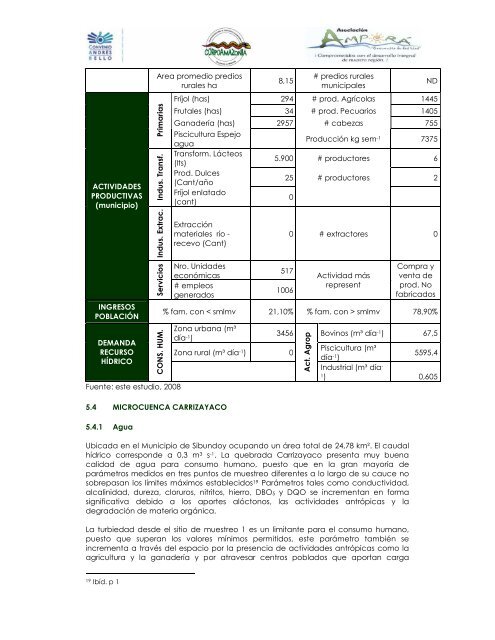 PROPUESTA: PLAN DE ORDENACIÃN Y ... - Portal Cuencas