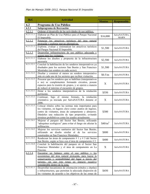 plan de manejo parque nacional el imposible - Portal Cuencas